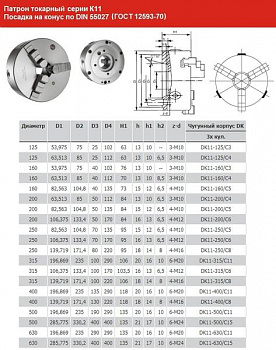   d 160  3-  11( 4)     